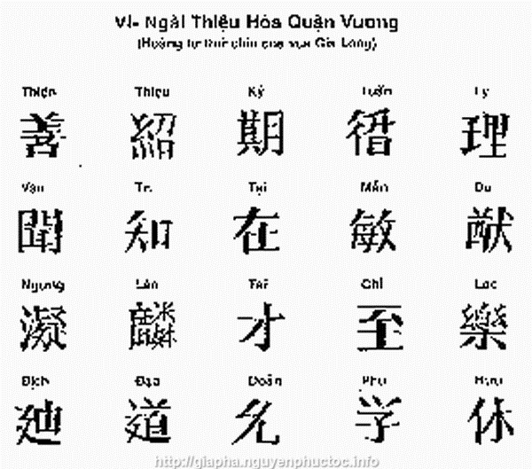 Thiệu Hóa