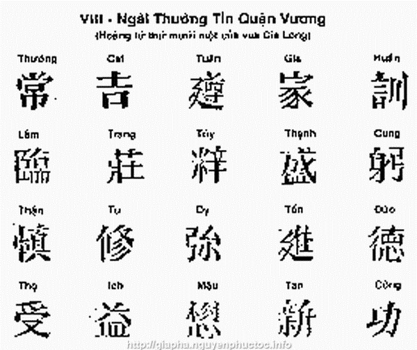 Thường Tín