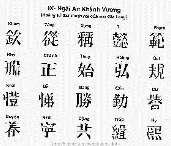 An Khánh