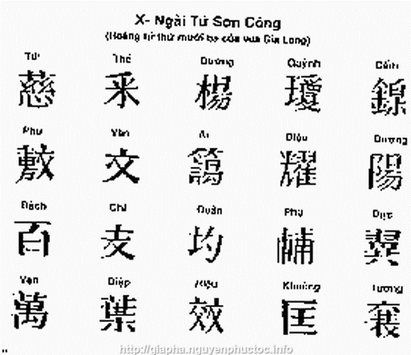 Từ Sơn