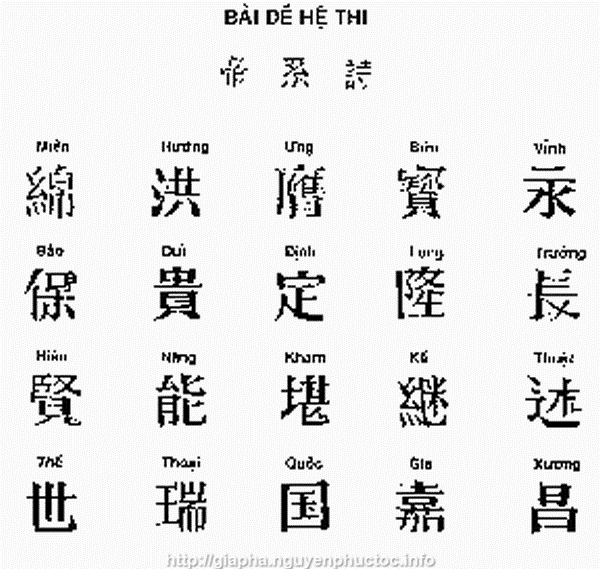 Bi đế hệ thi